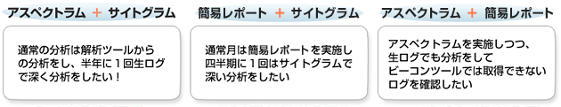 ご要望に応じた組み合わせを