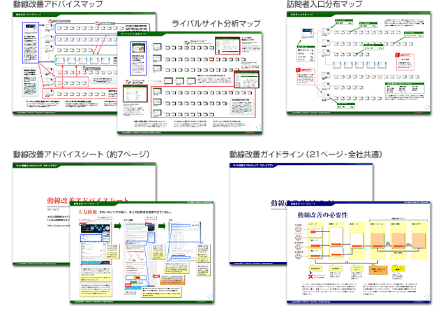 ■ホームページ改善コンサルティング スタートプラン