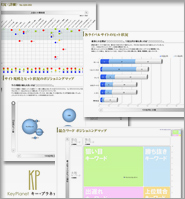 キーワード調査レポート（文書提出・A4判20ページ程度）