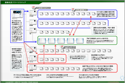 動線改善アドバイスマップ