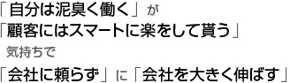 「自分は泥臭く働く」が「顧客にはスマートに楽をして貰う」気持ちで「会社に頼らず」に「会社を大きく伸ばす」